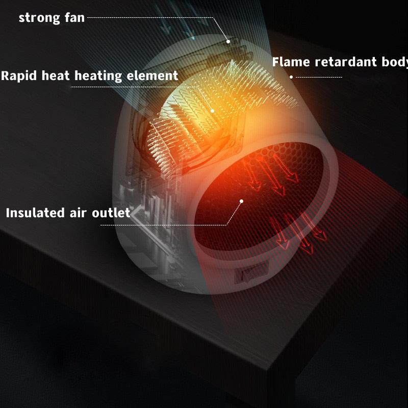 Mini Home Heater - Simple Life Ease